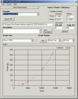rpm-thrust