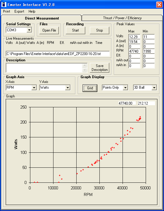 Amps - rpm graph