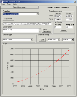 rpm-thrust chart