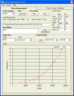Amps-rpm chart