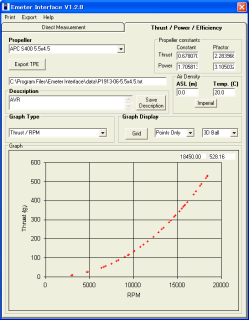 rpm-thrust chart