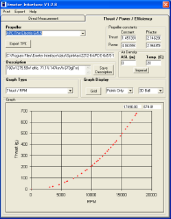 rpm-thrust chart