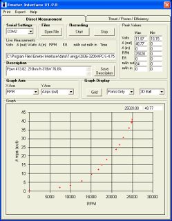 Amps-rpm chart